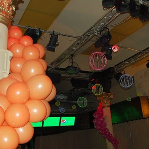 Projekce pod�l s�lu